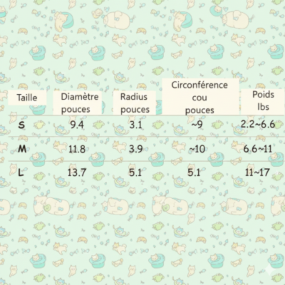 collerette souple pour chat guide des tailles