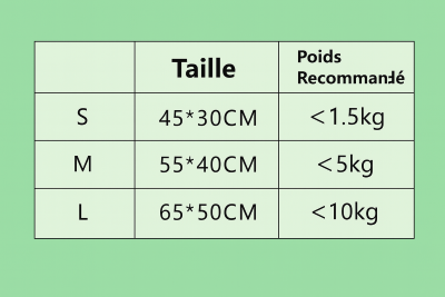 couverture chat grille taille