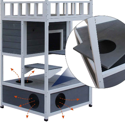 enclos pour chat catio condochat aeration bac a sable