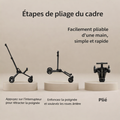 poussette pour chat multifonction étapes de pliage