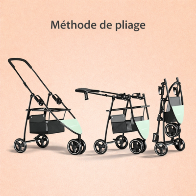 poussette pour chaton Universel méthode de pliage